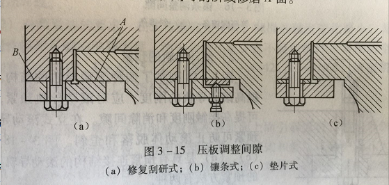 精密機(jī)械加工