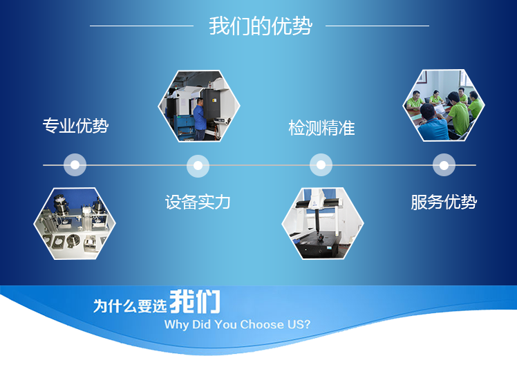 4優(yōu)勢_副本.